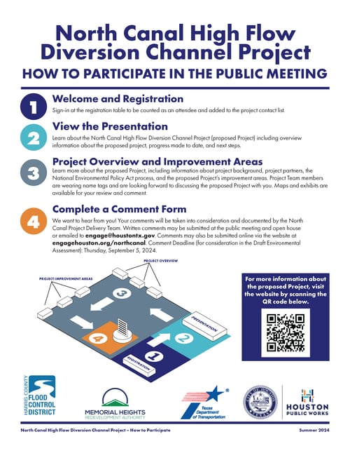 FINAL North Canal How To Participate_8.5.24